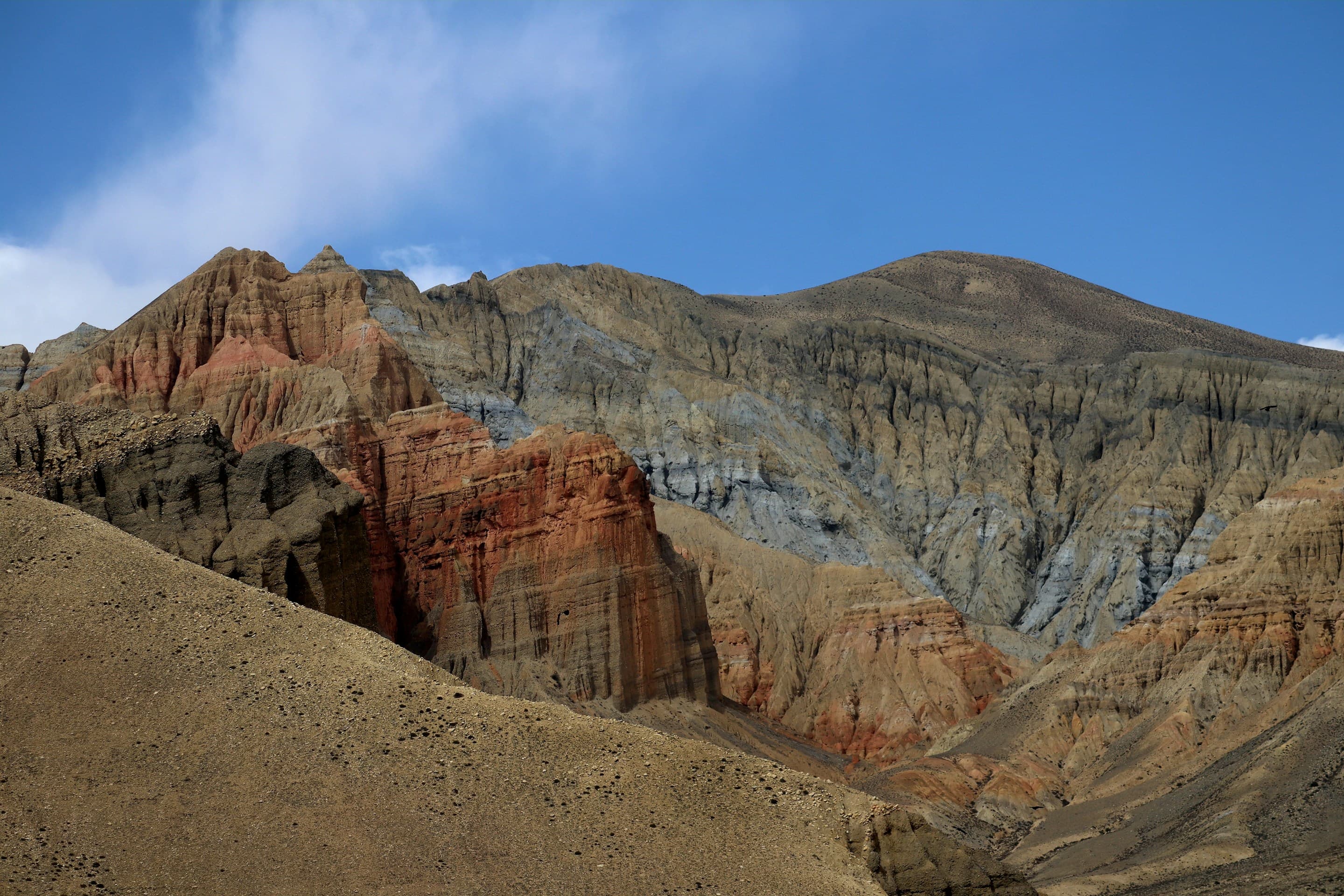Upper Mustang Trekking: Explore the Ancient Kingdom Stunning Landscapes and Rich Tibetan Culture in Nepal