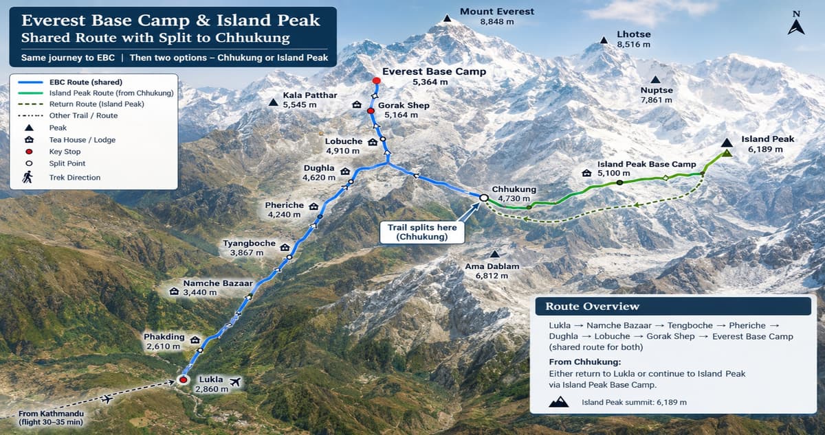 island-peak-ebc-combined-route-map Map of the shared Everest Base Camp and Island Peak route showing where the trail splits toward Chhukung