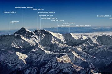 everest-mountain-flight 