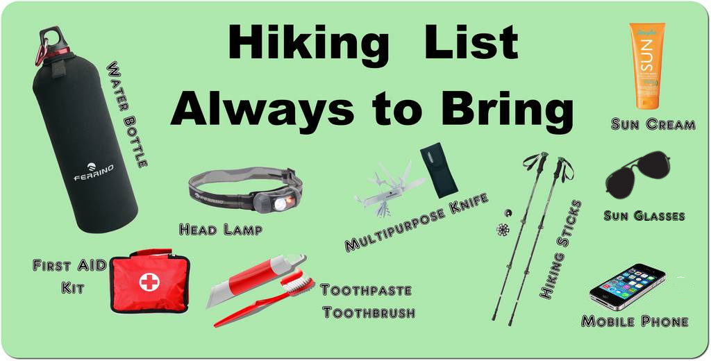 packing list for langt...